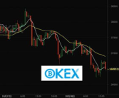 btc价格今日行情